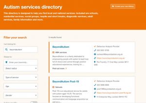 Directory screenshot